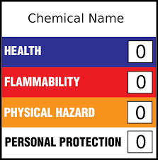 Hazardous Materials Identification System Wikipedia