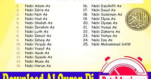 Jan 27, 2016 · a rasul yang wajib diketahui seramai 25 orang b rasul menyeru kepada perkara mazmumah sahaja c rasul memiliki keazaman yang tinggi semasa berdakwah d rasul dipilih daripada golongan lelaki yang terbaik sahaja 11 antara berikut yang manakah tugas rasul?. 25 Nama Nama Nabi Dan Rasul Beserta Sifat Dan Kitabnya Data Islami