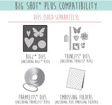 Sizzix card making supplies (page 5). Big Shot Plus 660340 Manual Die Cutting Embossing Machine For Arts Crafts Scrapbooking Cardmaking 9 Opening Edge Cyber Com
