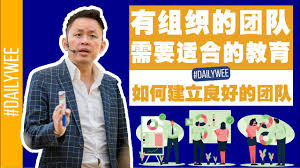 Asia's leading property wealth strategist & business mentor. Dailywee Ep 73 æœ‰ç»„ç»‡çš„å›¢é˜Ÿéœ€è¦é€‚åˆçš„æ•™è‚² Dato Sri Adrian Wee Max Houzez