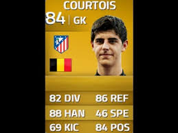 Can anyone tell me what's the best chem style for courtois ? Courtois Fifa 13