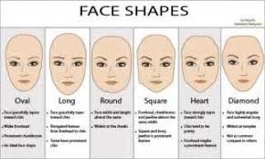 Definition Of Oblong Face Shape Saferbrowser Yahoo Image Search Results Diamond Face Shape Long Face Shapes Heart Face Shape