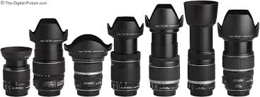 Canon Ef S 18 55mm F3 5 5 6 Ii Usm Pin On Lentes D Fotografia