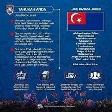 Music lagu bangsa johor 100% free! Facebook