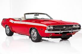 Image result for Bright Red 1983 Challenger