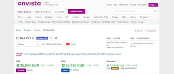 Das Sind Die 3 Besten Fonds Broker Des Jahres