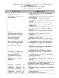 Contoh soal pas biologi kelas 11 semester 1. Kisi Kisi Soal Pas 1 Biologi Kelas Xii Mipa