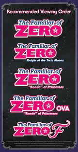 Your Quick and Easy The Familiar of Zero Viewing Guide is Here at Last