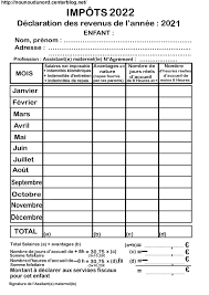 Des annonces de dernière minute sont tombées ce jeudi pour l'ouverture de la déclaration des revenus 2020. Impots 2021 Tableaux De Declaration Des Revenus 2020 En 2021 Impot Assistante Maternelle Calcul Assistante Maternelle