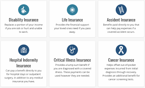 Colonial life offers disability, accident, life, cancer, critical illness and hospital confinement insurance plans in 49 states. Colonial Life Air Conditioning Association Of New England