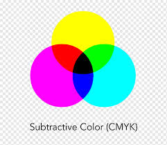 Maybe you would like to learn more about one of these? Warna Dasar Merah Biru Cmyk Model Warna Ungu Ungu Biru Violet Png Pngwing