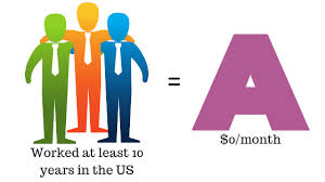 Is It Mandatory To Sign Up For Medicare At Age 65 Boomer Benefits Medicare Individual Health Insurance Health Savings Account