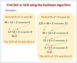 These factoring worksheets are pdf files. Find Gcf Or Gcd Using The Euclidean Algorithm Solutions Examples Videos Worksheets Games Activities
