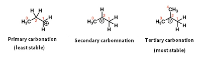 Which Of The Following Carbocation'S Is (Are) Likely To Undergo  Rearrangement Through A Hydride Shift? A.I B.Ii C.Iii D.I And Ii E.Ii And  Iii | Homework.Study.Com
