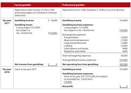 Tax Reform Law Deals Pro Gamblers A Losing Hand Journal Of