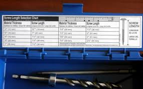 26 Genuine Kreg Screw Chart Pdf