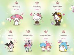 By 2014, when hello kitty was 40 years old, she was worth about $8 billion a year. The 2020 Sanrio Character Ranking Results Are In With A Total Of 14 556 939 Votes Siliconera