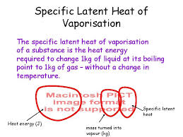 When a liquid is heated, it starts boiling and is changed into the vapour state. Key Words Heat Energy Temperature Specific Heat Capacity