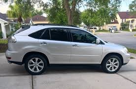 Image result for Classic Silver 2008 RX