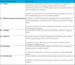 Is Nearshore Undergoing A Paradigm Shift In The Approach To