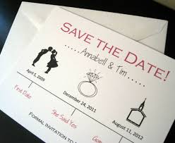 2:07 vox 147 642 просмотра. Timeline Save The Date 3 Karte Hochzeit Hochzeit Einladungen Hochzeit