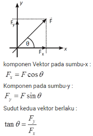 Check spelling or type a new query. Contoh Soal Fisika Kelas 10 Vektor Kumpulan Contoh Surat Dan Soal Terlengkap