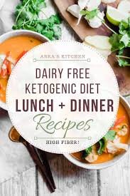 The drink is a source of manganese, phosphorus, copper, selenium as well as magnesium. 7 Day Ketogenic Meal Plan Dairy Free Mostly Plants High Fiber Abra S Kitchen