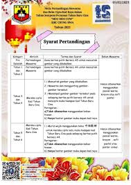 Savesave muka depan ziarah raya for later. Facebook