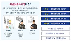 제목만 모아서 많은 질문을 한 번에 볼 수 있어요! ì·¨ì—…ë§žì¶¤íŠ¹ê¸°ë³' í†µí•©ì•ˆë‚´ êµ°ì§€ì› ëª¨ë³' ì•ˆë‚´ ë³'ë¬´ì²­