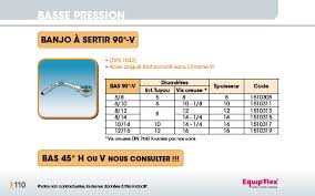 Solutions De Raccordement Equip Flex