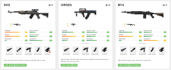 However, using the right gun is of paramount importance as finding the right gun can be a very tedious and challenging task. Garena Free Fire Weapon Guide Updated For 2019 Bluestacks