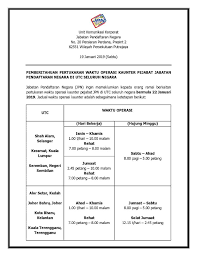 The utc perak is located at pasar besar ipoh, ipoh, perak. Pemberitahuan Jabatan Pendaftaran Negara Malaysia Facebook