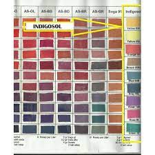 A) langkah pertama tetapi sebelumnya harus diketahui berapa kuantitas dari napthol, karena perbandingan. Pewarna Indigosol 25gr Pewarna Batik Pewarna Indigosol Pewarna Tiedye Shopee Indonesia