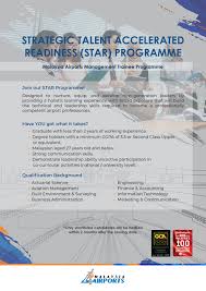 Malaysian government international (masters & phd) scholarships 2020/2021 for study in malaysia (fully funded). Malaysia Airports On Twitter Calling All Malaysian Graduates We Are Delighted To Announce That Our Strategic Talent Accelerated Readiness Programme Is Now Open For Application Join Us And Unleash Your Potential Link