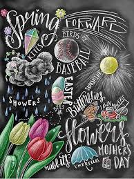 Chalkboard Quotes On Life Love Diamond Painting Kit Kara Tahta Sanati Chalk Lettering Dekor
