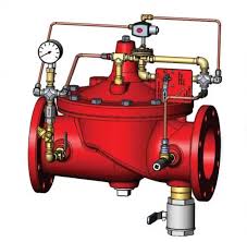 134-DL Solenoid Operated Deluge Valve with Manual Reset ...