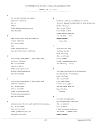 Maybe you would like to learn more about one of these? Department Of International Trade Promotion Importer List 2c1