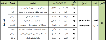 شاركت الأميرة سارة بنت مشهور بن عبد العزيز، زوجة ولي العهد السعودي، في فعالية ليالي المشراق الثقافية الأربعاء، والتي احتضنها مركز الملك عبد العزيز بالرياض. Ø´Ø§Ù‡Ø¯ Ø¬Ø¯ÙˆÙ„ Ù…ÙˆØ§Ø¹ÙŠØ¯ Ù…Ø¨Ø§Ø±ÙŠØ§Øª Ø¯ÙˆØ±ÙŠ ÙƒØ£Ø³ Ù…Ø­Ù…Ø¯ Ø¨Ù† Ø³Ù„Ù…Ø§Ù† Ù„Ù„Ù…Ø­ØªØ±ÙÙŠÙ† Ù…ÙˆØ³Ù… 2021 2020 Ù…ÙŠØ±ÙƒØ§ØªÙˆ