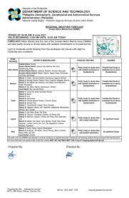 Check spelling or type a new query. Pagasa Dost On Twitter Regional Weather Forecast For Greater Metro Manila Area Gmma Ncr Prsd Issued At 4 00 Am 08 June 2021 Valid Beginning 4 00 Am 10 00 Am Today Https T Co Firekijvad Https T Co 0euyxfvs66
