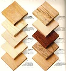 Wood Types Samples For Client Reference Wood Projects For Beginners Woodworking Projects For Kids Learn Woodworking