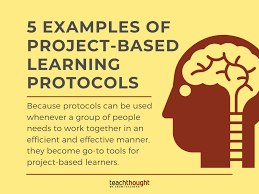 5 Examples Of Project Based Learning Protocols Project Based Learning Project Based Learning Examples Problem Based Learning