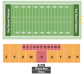 Murray State Racers vs. South Dakota Coyotes