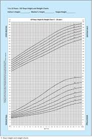 12 Height And Weight Chart For Babies Business Letter