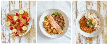 1 Semaine Dans Mon Assiette 3 7 Jours De Menus Healthy Lucile In Wonderland Manger Sainement Recette Idee Repas Healthy Recettes Healthy Rapide