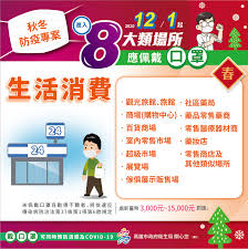 The site owner hides the web page description. å®£å°Ž æ°'çœ¾æ–¼å…«å¤§é¡žå ´åŸŸæ´»å‹•æ‡‰ä½©æˆ´å£ç½© å‹¸å°Žä¸è½è€…å°‡é–‹ç½°