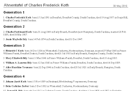 Ahnentafel Genealogical Numbering System