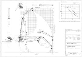 offshore crane com find here offshore cranes and port