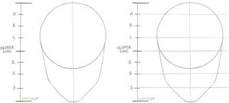 If you look at few photos of real people generally kids tend to have rounder faces and larger eyes (in relation to their head) than adults. How To Draw A Female Face In 8 Steps Rapidfireart