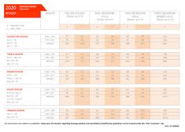 50 prototypical dvc points chart grand floridian