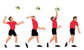 Berlari, mengayun kemudian melempar bola b. Xiianns Kombinasi Gerak Dalam Pukulan Servis Pada Permainan Bola Voli Adalah Teknik Pukulan Forehand Bulutangkis Puspasari Morgan Pada Tahun 1895 Ternyata Permainan Bola Voli Volleyball Ini Adalah Kombinasi Dari 4